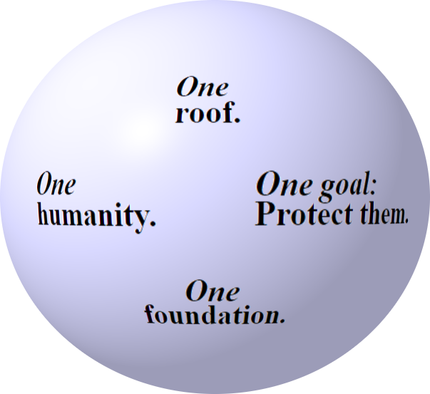 earth labeled one roof, one foundation, one humanity, one goal to protect them